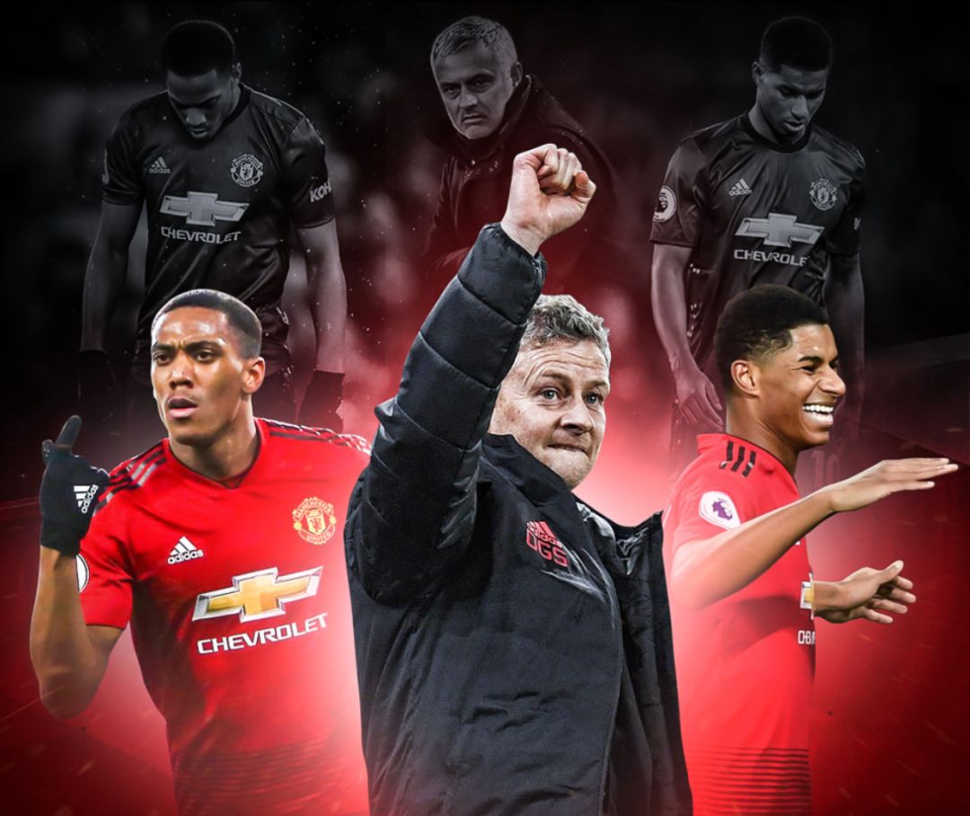 截然不同 截然不同